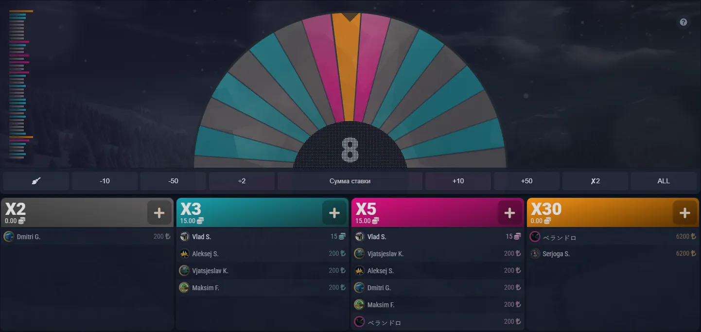 Uw winst is uw winst: uitbetalingen zonder onredelijke beperkingen