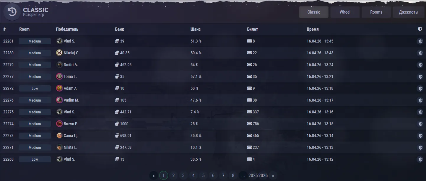 Een platform dat zijn verantwoordelijkheid neemt: licentie en veiligheid